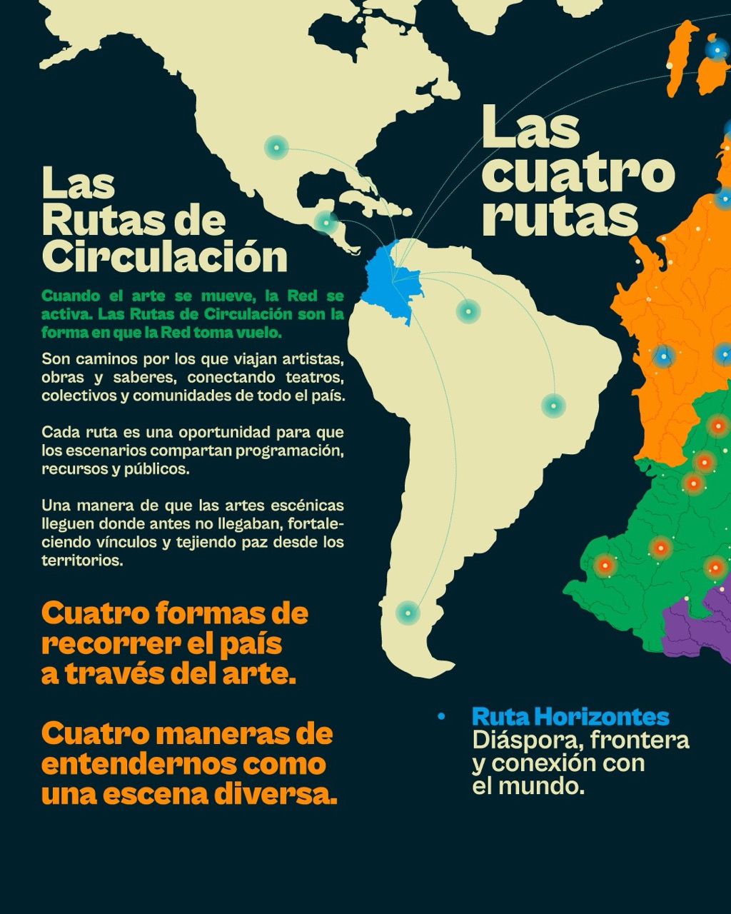 Red Nacional de Teatros y Escenarios Públicos y Patrimoniales