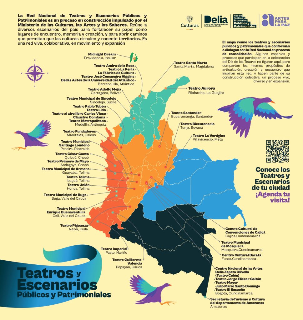 Mapa de Teatros