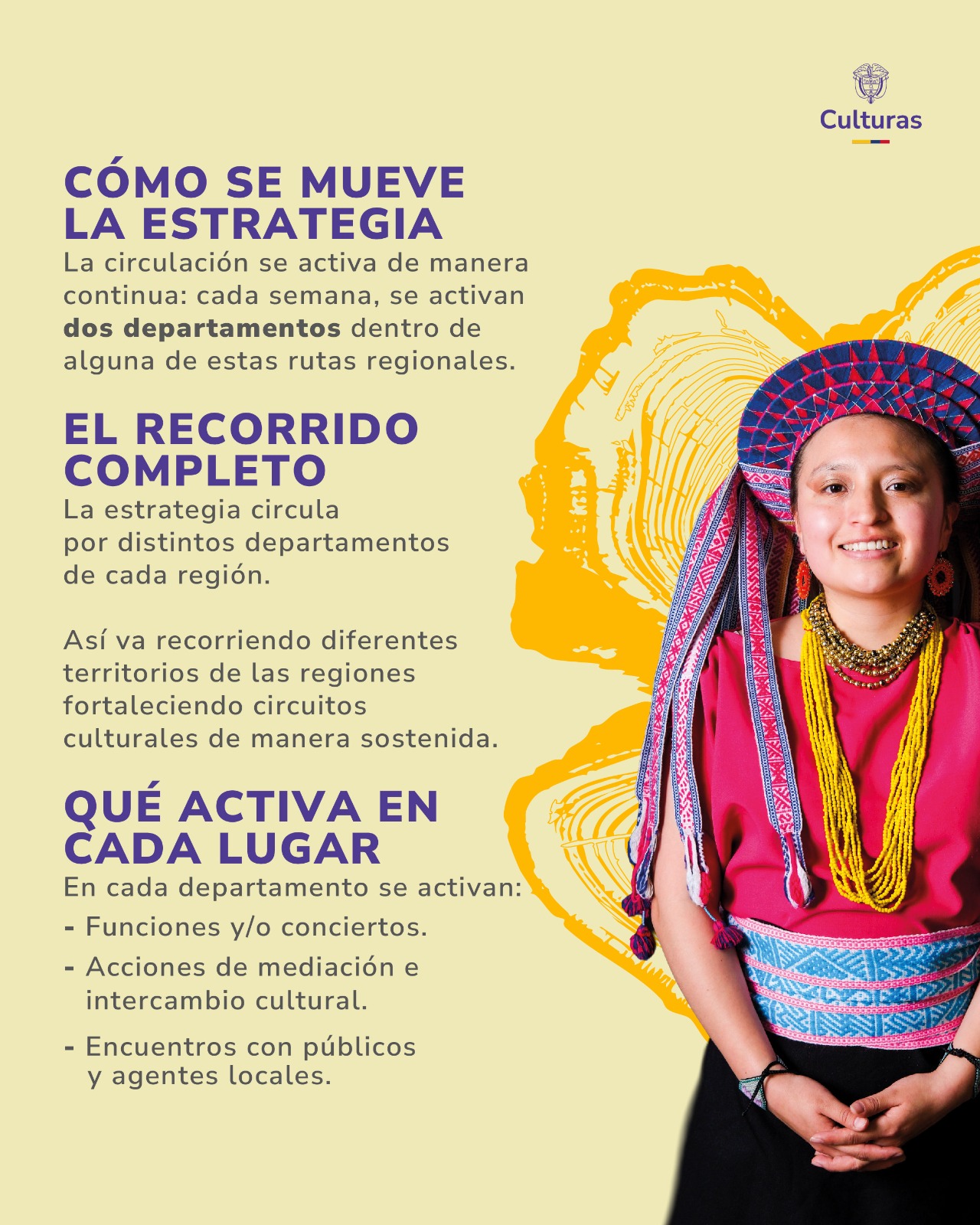 Circuitos Vivos: tu proyecto en movimiento por los territorio 3